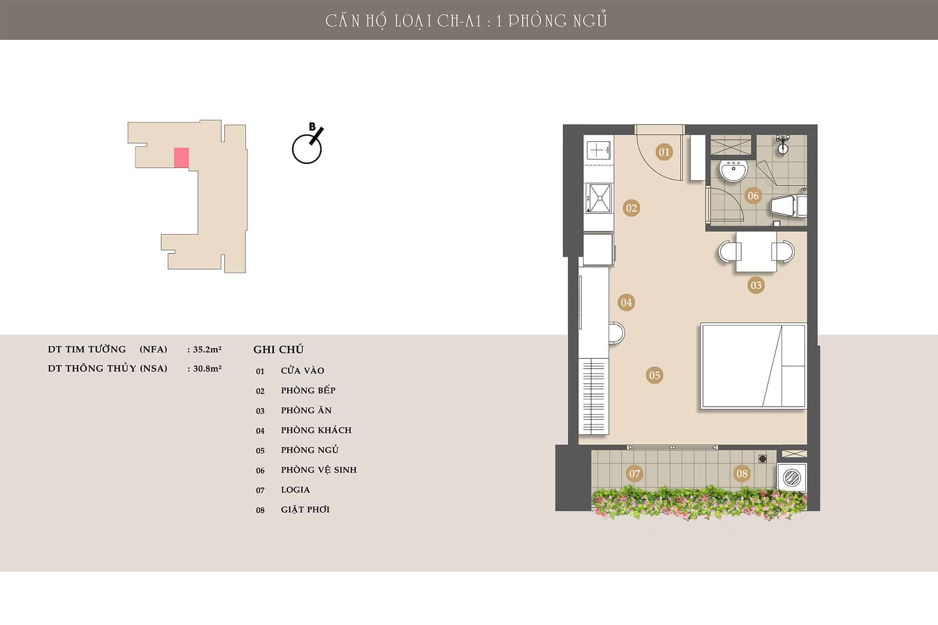 Mặt bằng căn hộ Ava Center: Layout 1-3PN