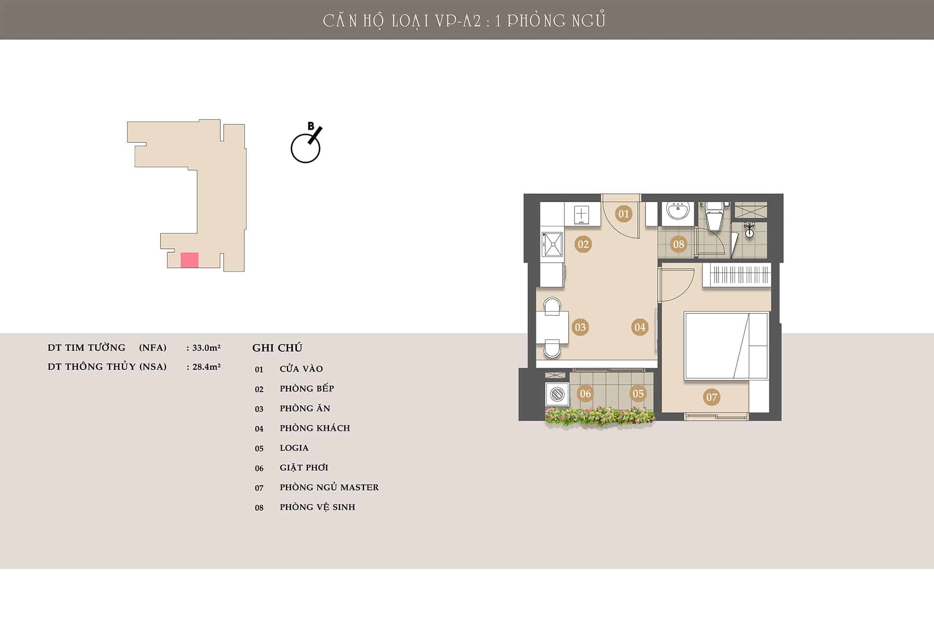 Mặt bằng căn hộ Ava Center: Layout 1-3PN