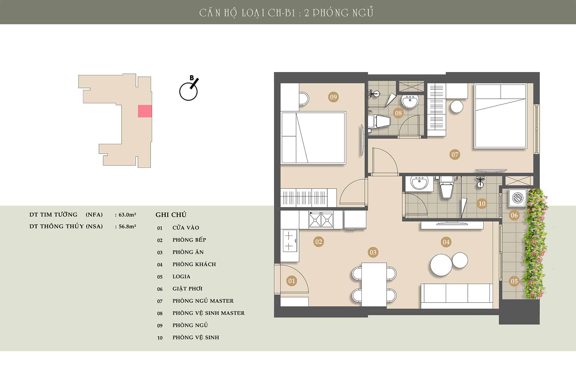 Mặt bằng căn hộ Ava Center: Layout 1-3PN