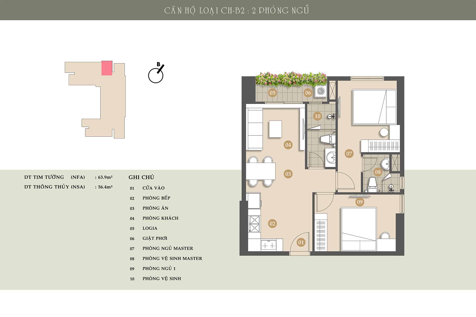Mặt bằng căn hộ Ava Center: Layout 1-3PN