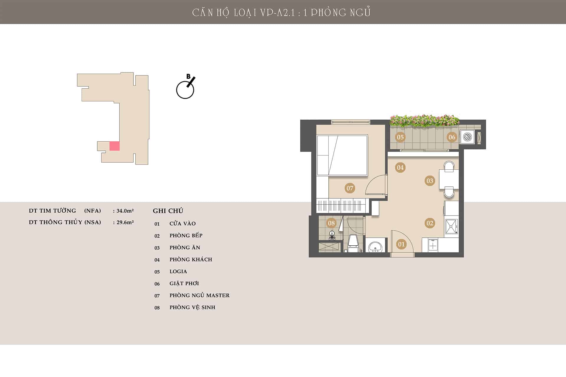 Mặt bằng căn hộ Ava Center: Layout 1-3PN