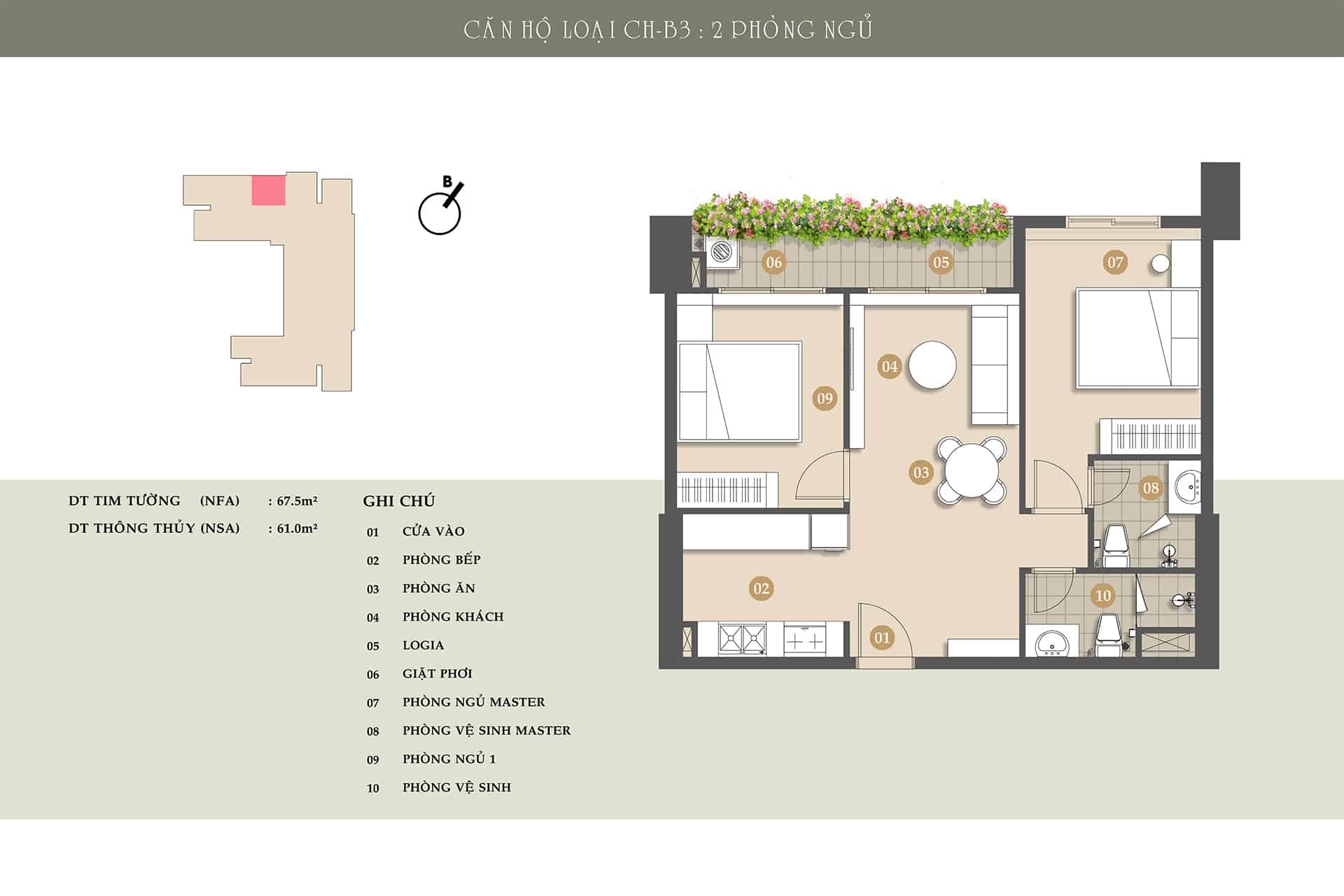 Mặt bằng căn hộ Ava Center: Layout 1-3PN