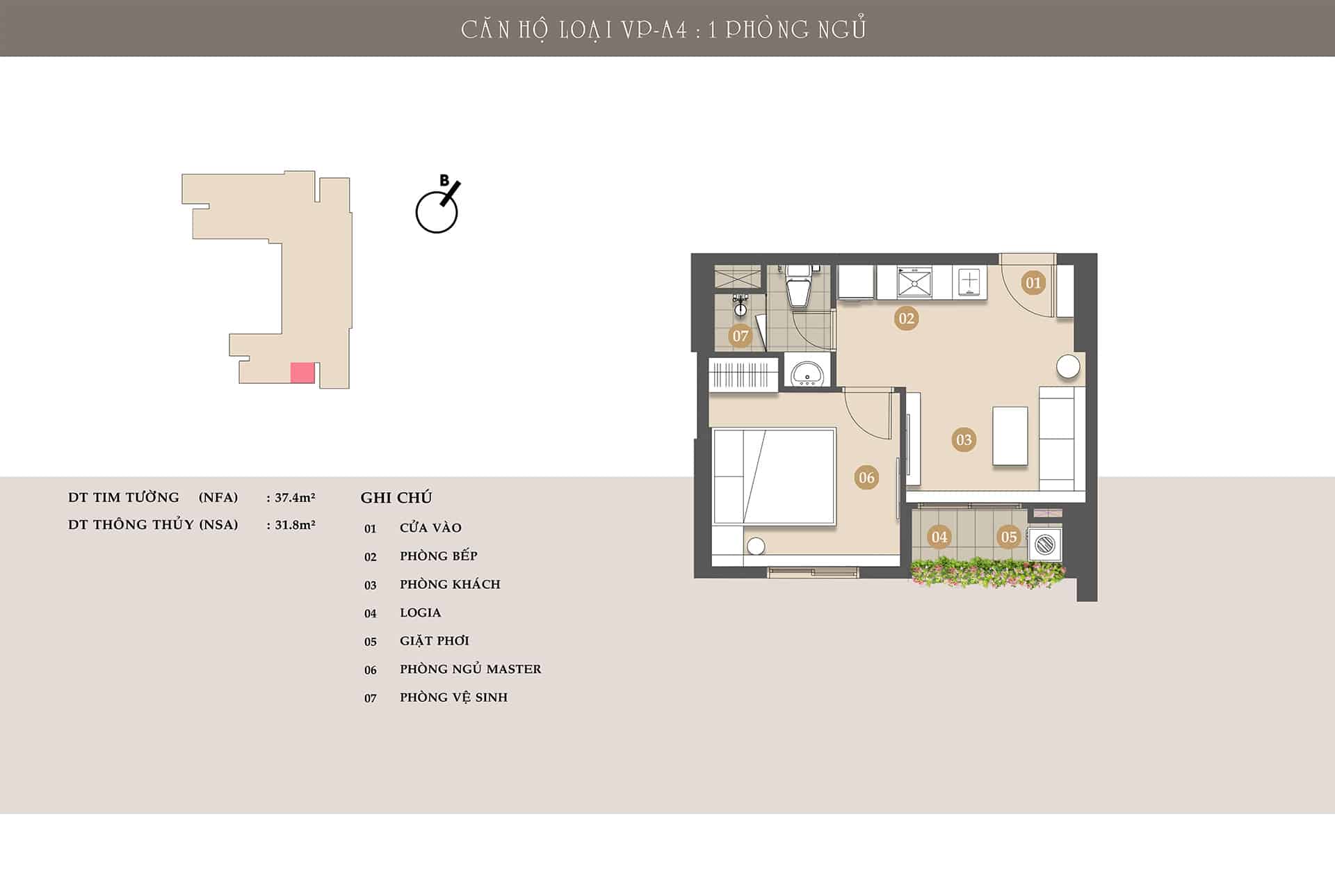 Mặt bằng căn hộ Ava Center: Layout 1-3PN
