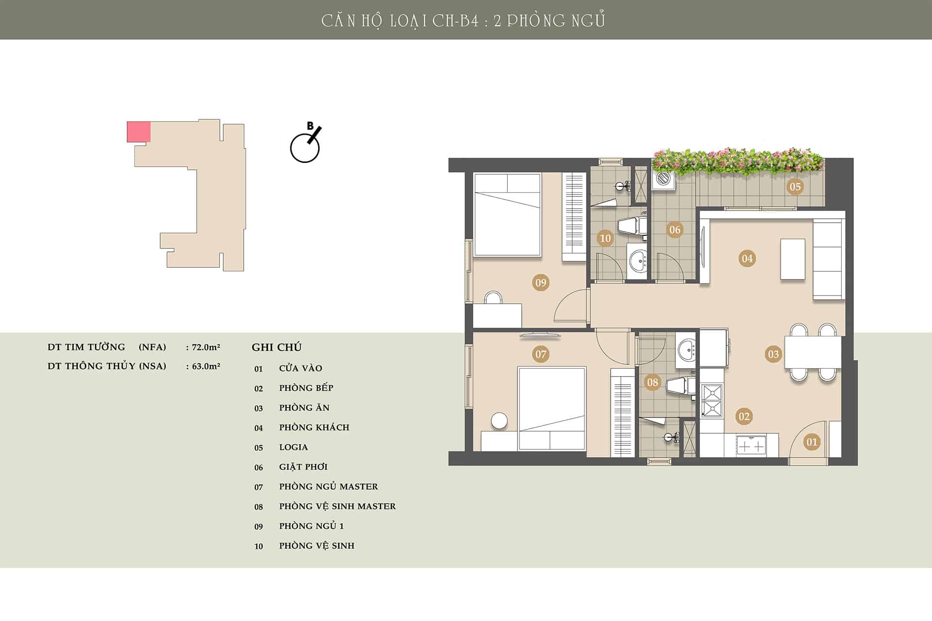 Mặt bằng căn hộ Ava Center: Layout 1-3PN