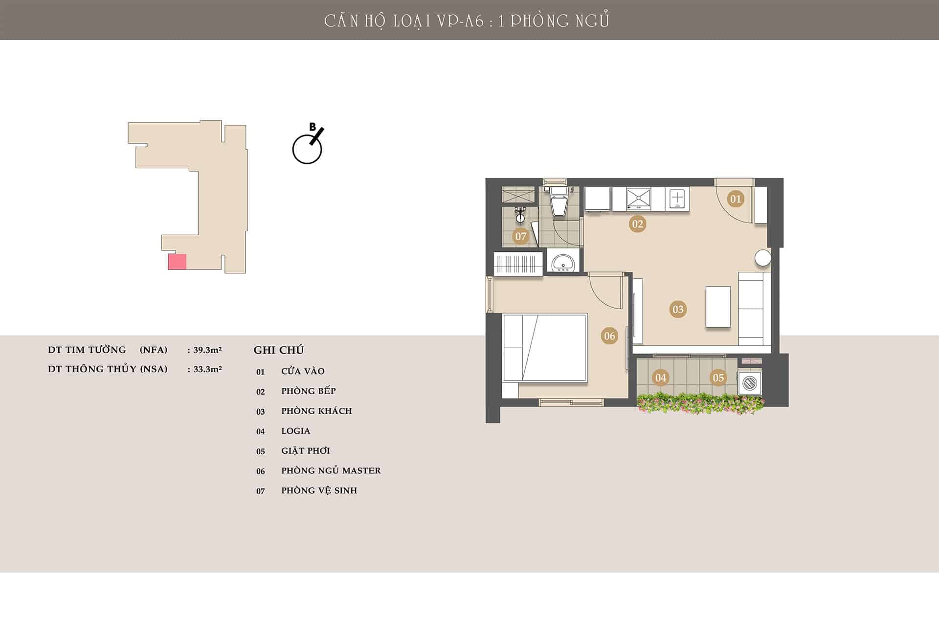 Mặt bằng căn hộ Ava Center: Layout 1-3PN