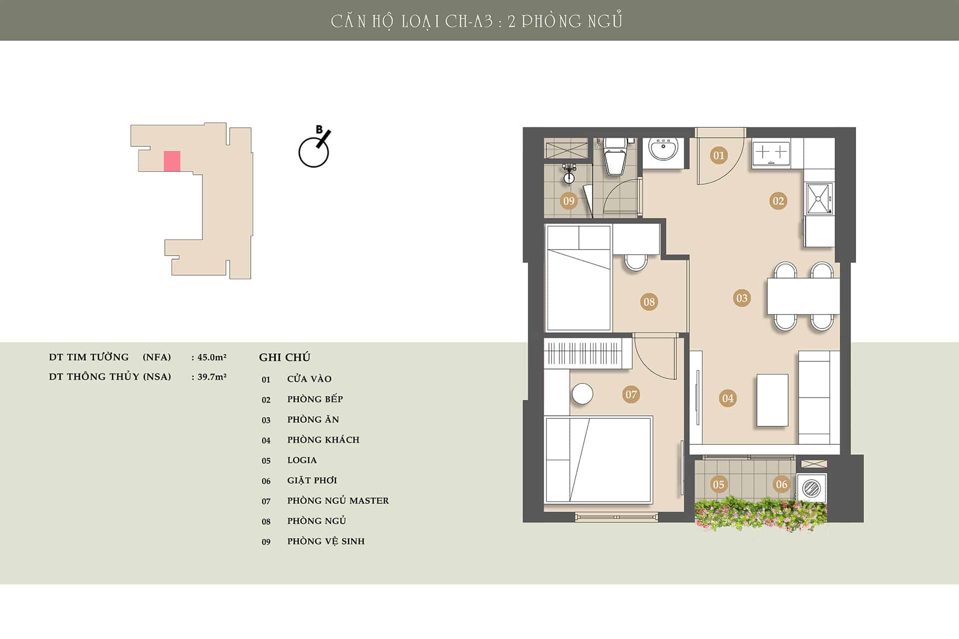 Mặt bằng căn hộ Ava Center: Layout 1-3PN