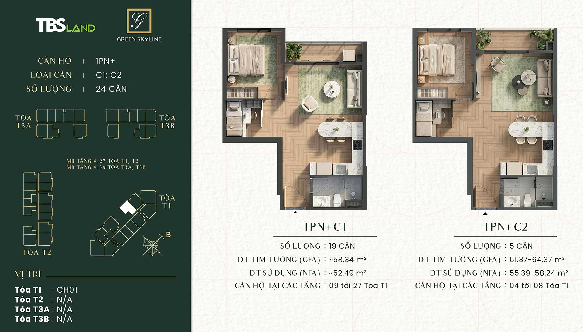 Mặt bằng căn hộ Green Skyline – Layout và diện tích