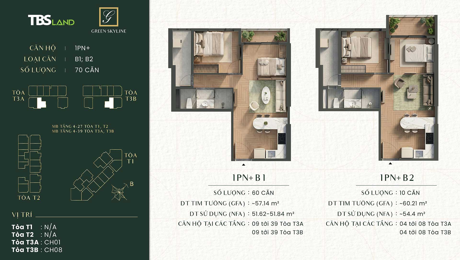 Mặt bằng căn hộ Green Skyline – Layout và diện tích