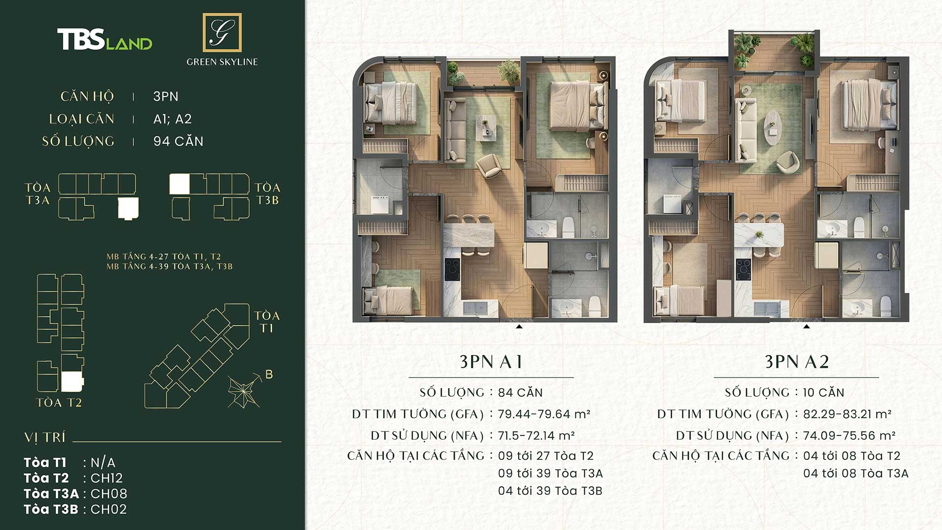 Mặt bằng căn hộ Green Skyline – Layout và diện tích