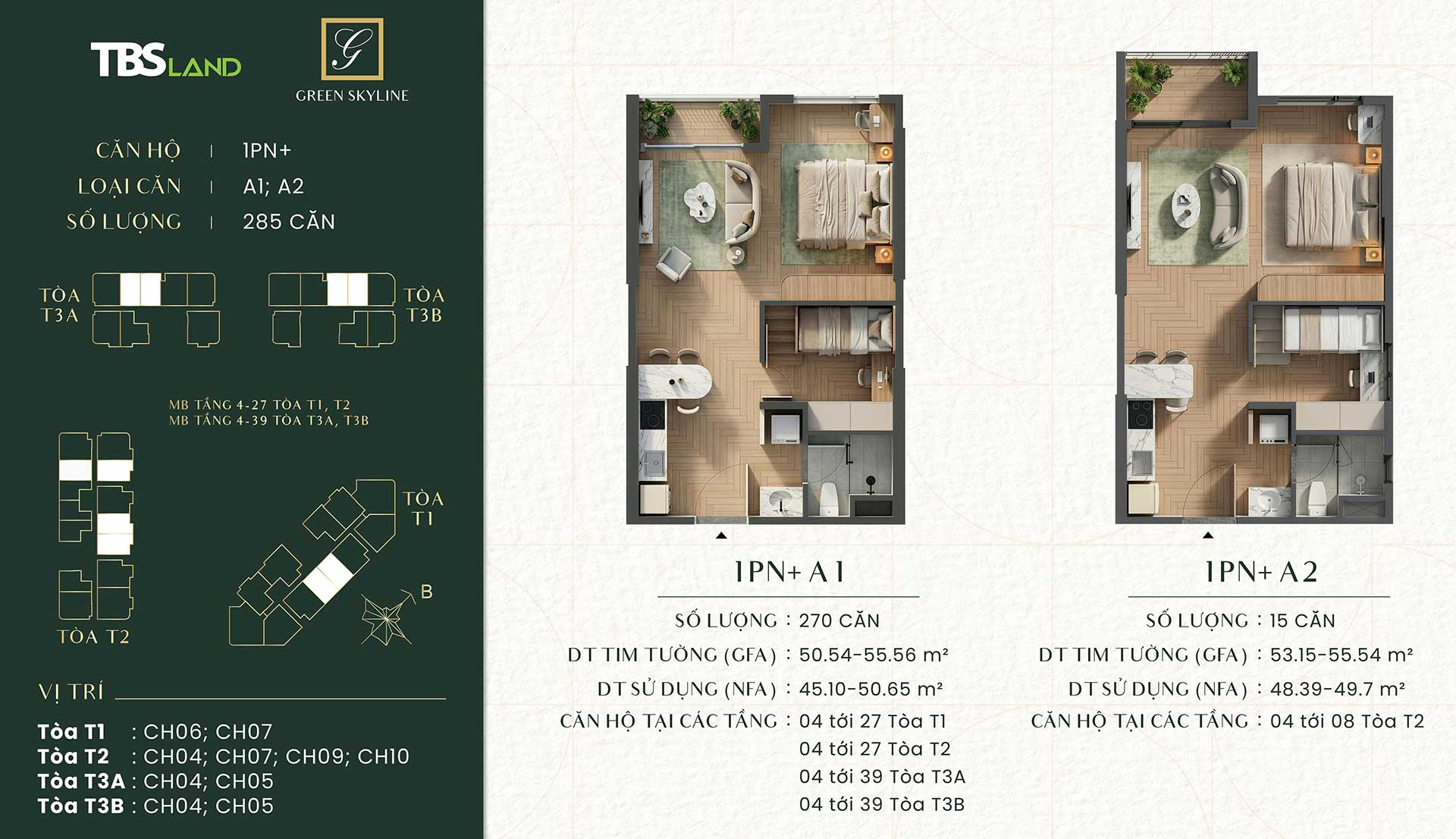 Mặt bằng căn hộ Green Skyline – Layout và diện tích