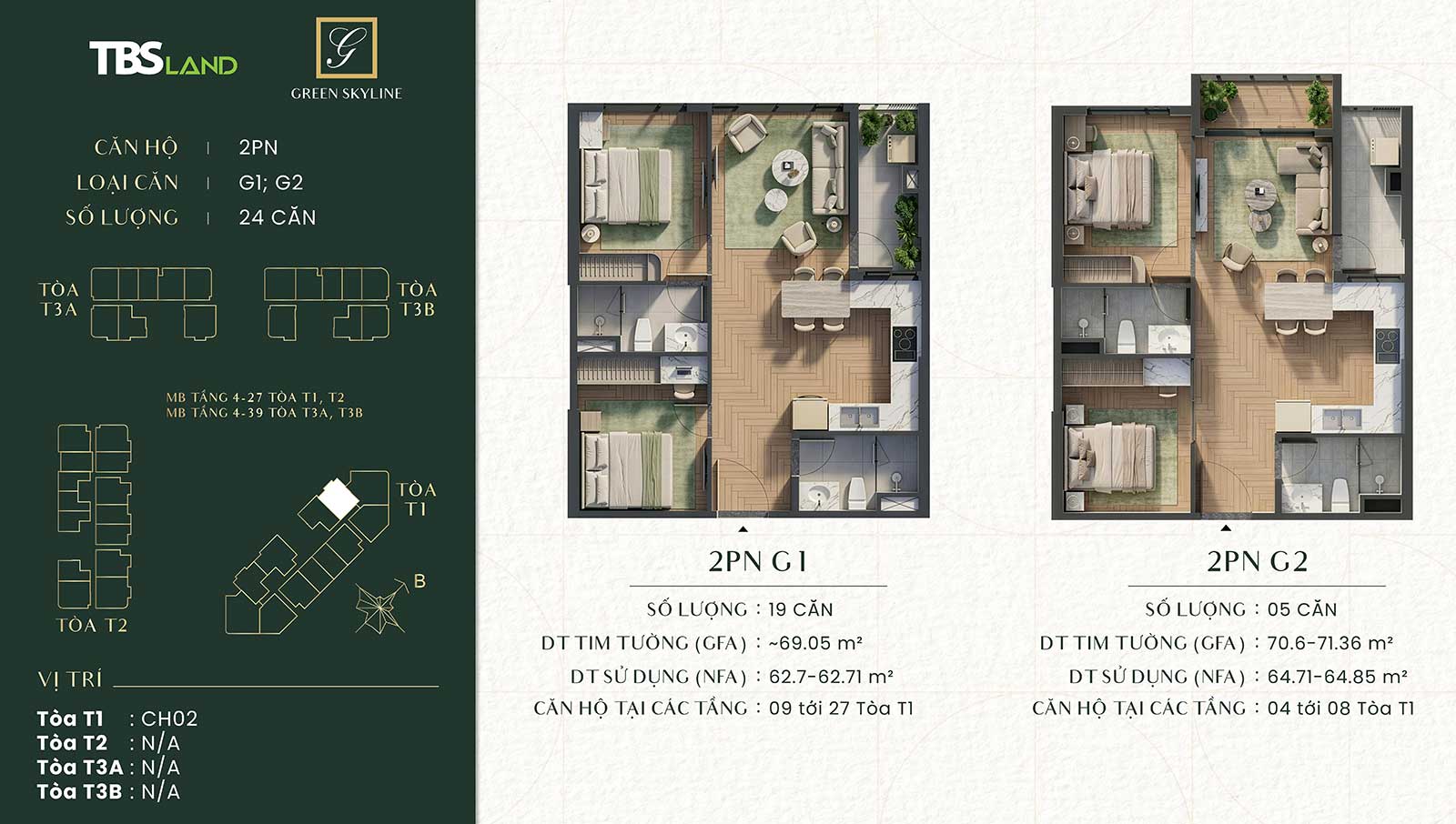 Mặt bằng căn hộ Green Skyline – Layout và diện tích