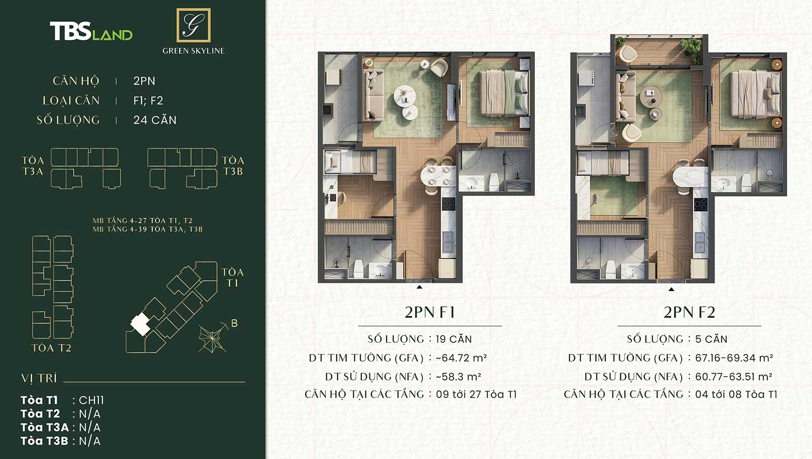 Mặt bằng căn hộ Green Skyline – Layout và diện tích