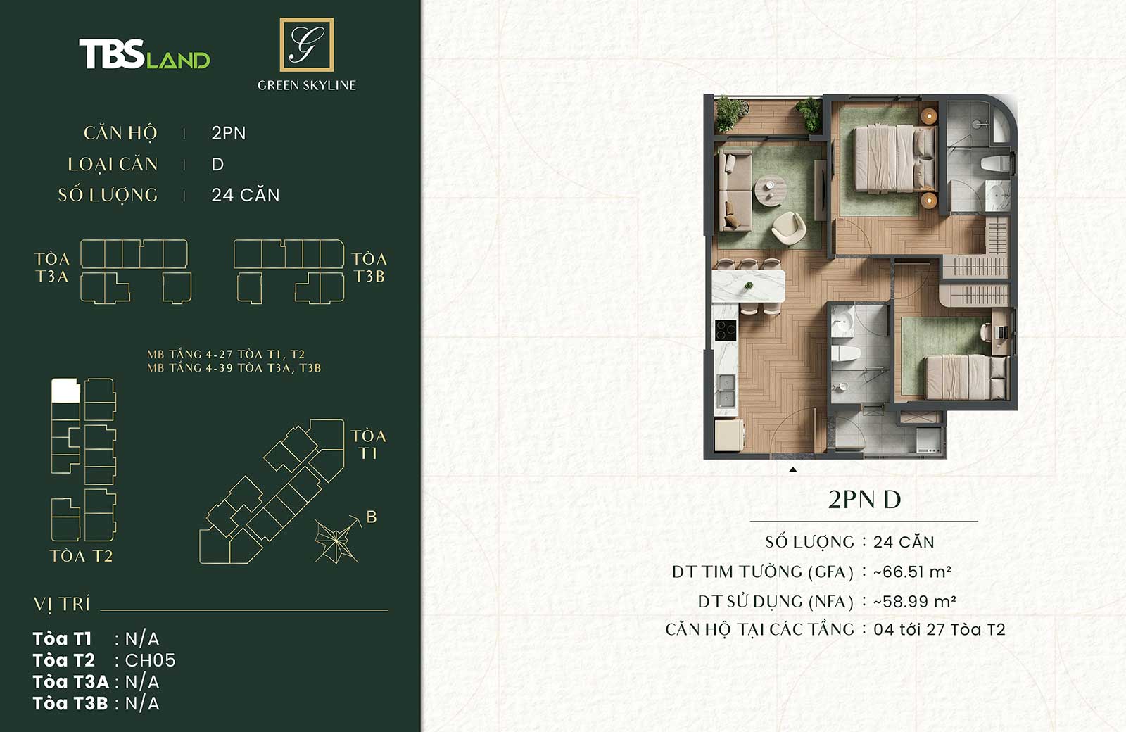 Mặt bằng căn hộ Green Skyline – Layout và diện tích