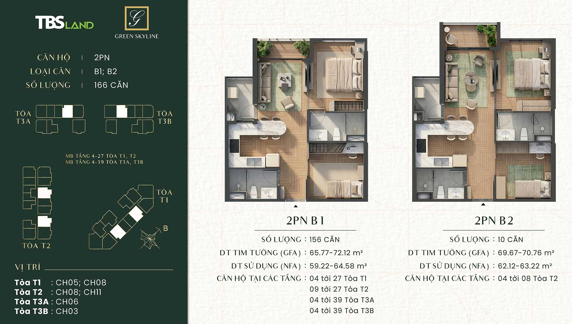 Mặt bằng căn hộ Green Skyline – Layout và diện tích