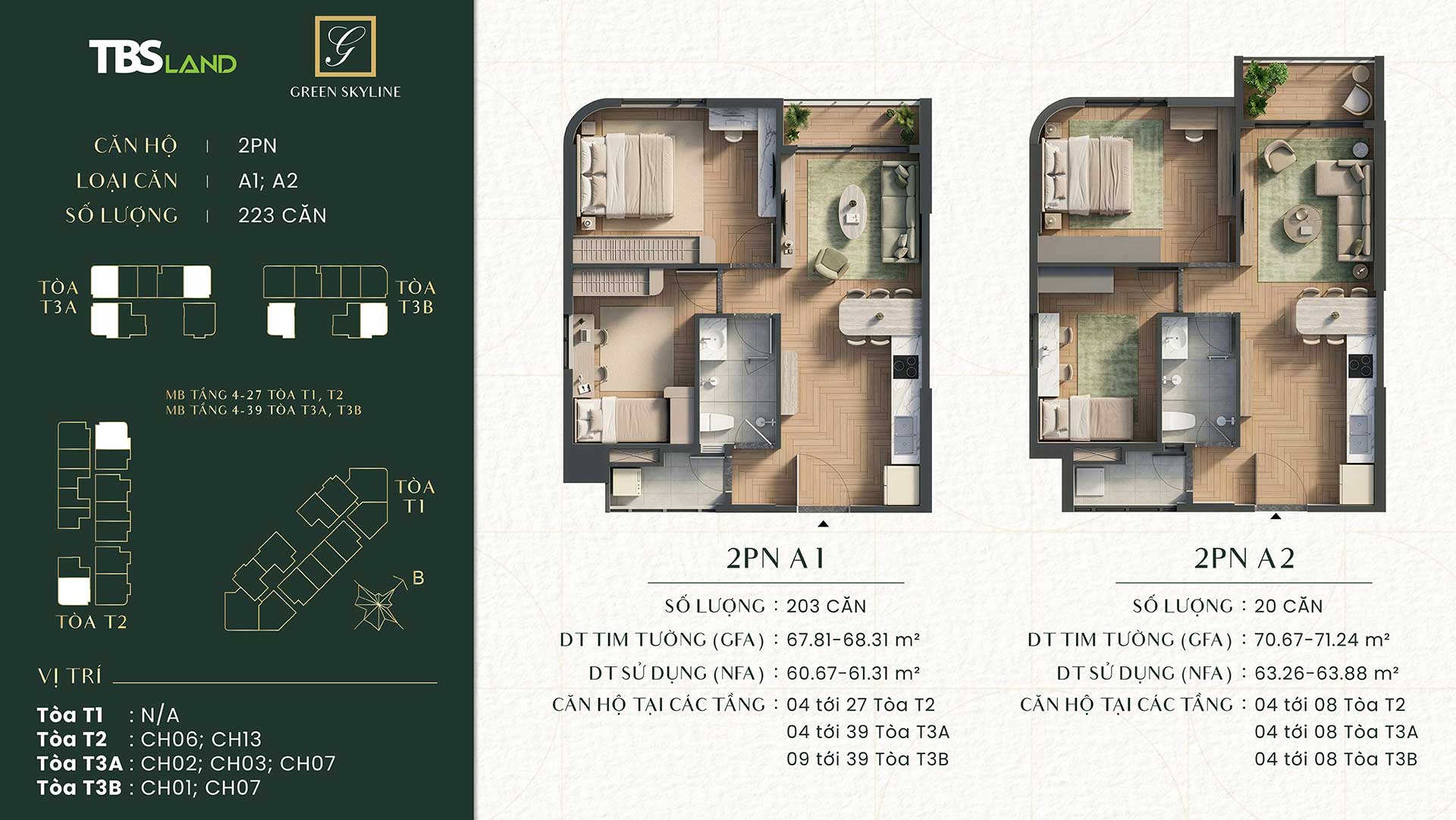 Mặt bằng căn hộ Green Skyline – Layout và diện tích