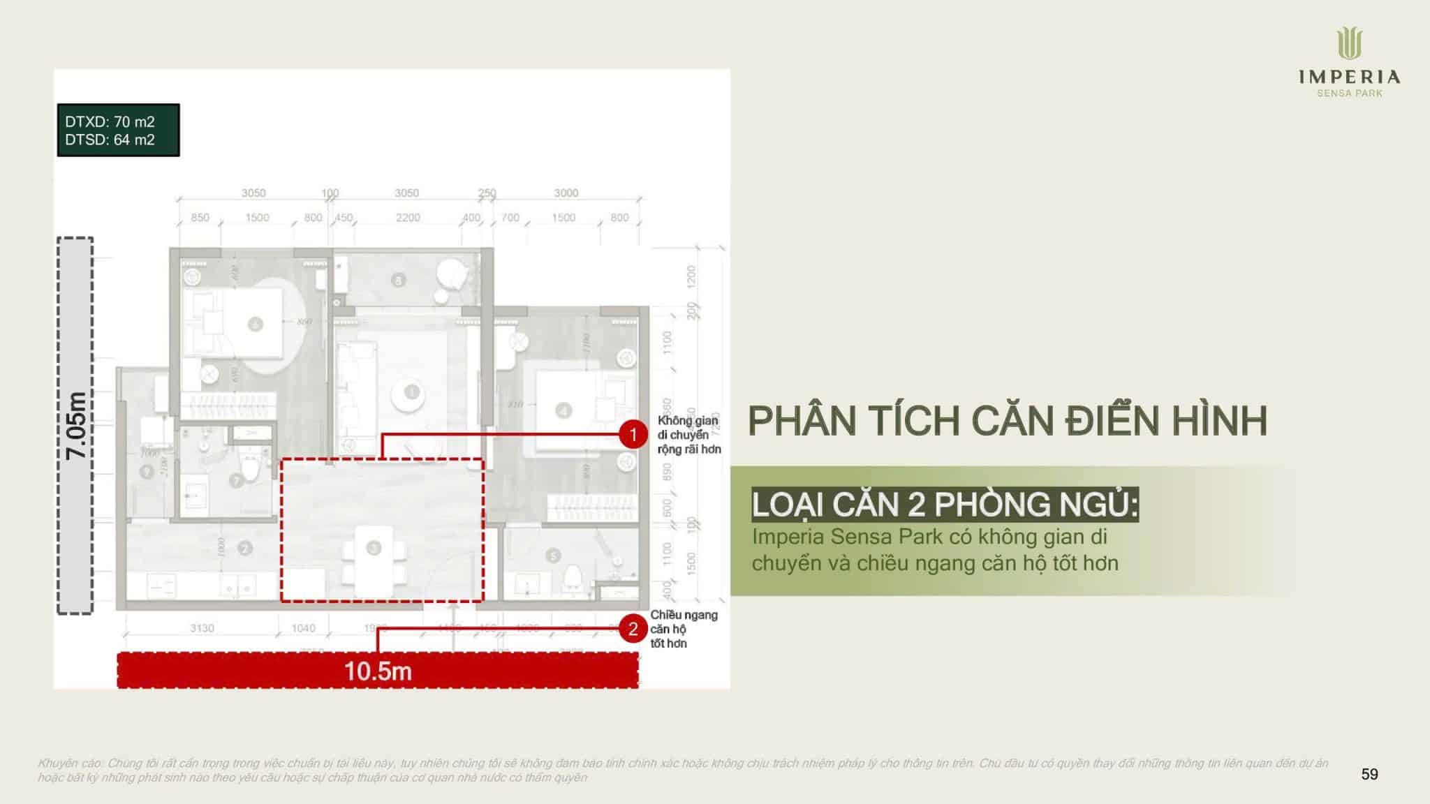 Mặt bằng căn hộ Imperia Sensa Park: Diện tích và thiết kế