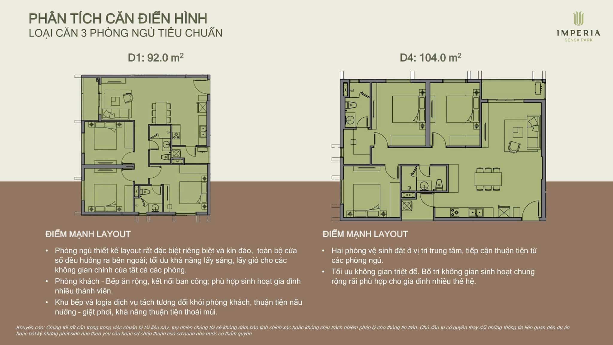 Mặt bằng căn hộ Imperia Sensa Park: Diện tích và thiết kế