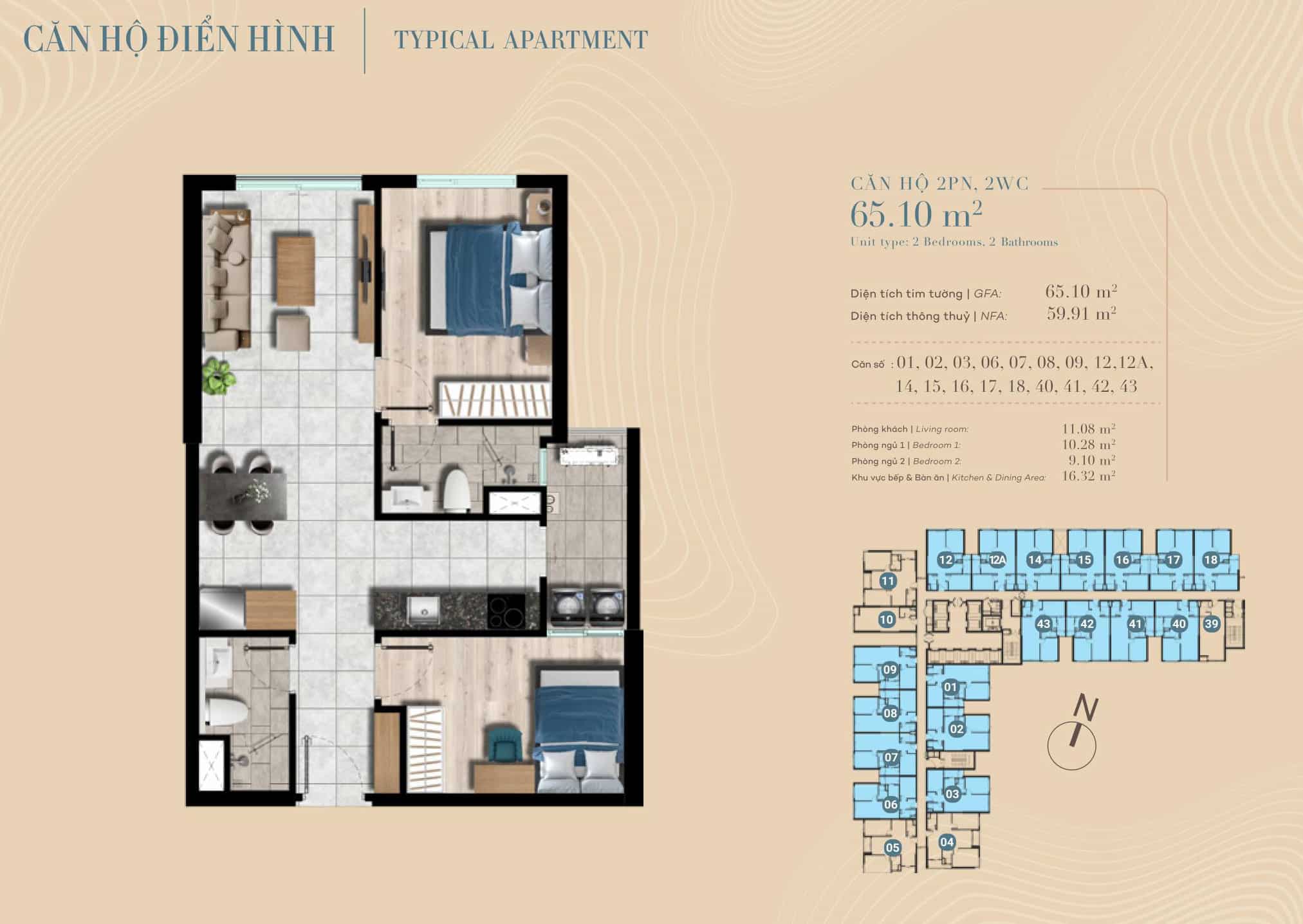 Mặt bằng căn hộ The Gió Riverside: Layout các loại căn hộ