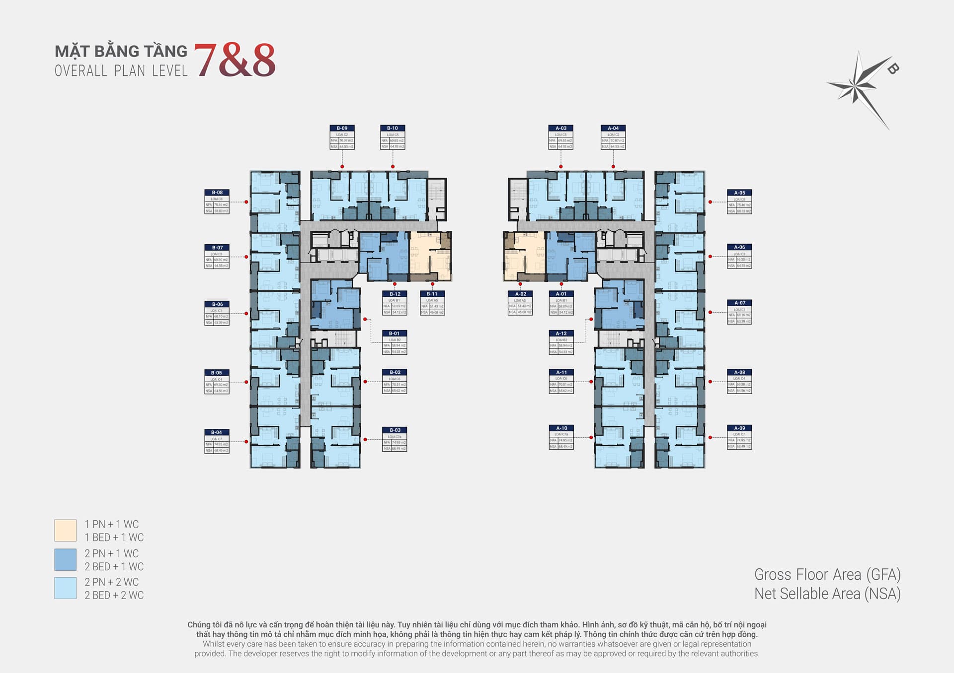 Mặt bằng căn hộ Happy One Sora – Layout 1PN, 2PN, 3PN