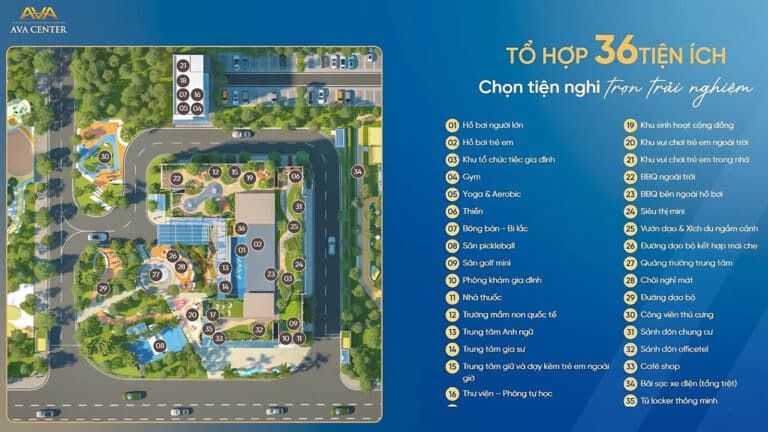 Mặt bằng căn hộ Ava Center: Layout 1-3PN