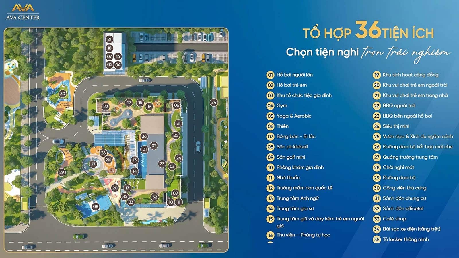 Mặt bằng căn hộ Ava Center: Layout 1-3PN