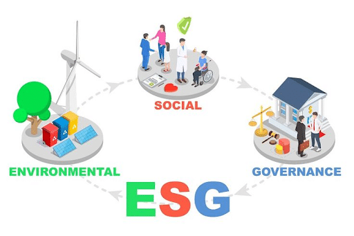 Bất động sản ESG là gì? Lợi ích và tiềm năng