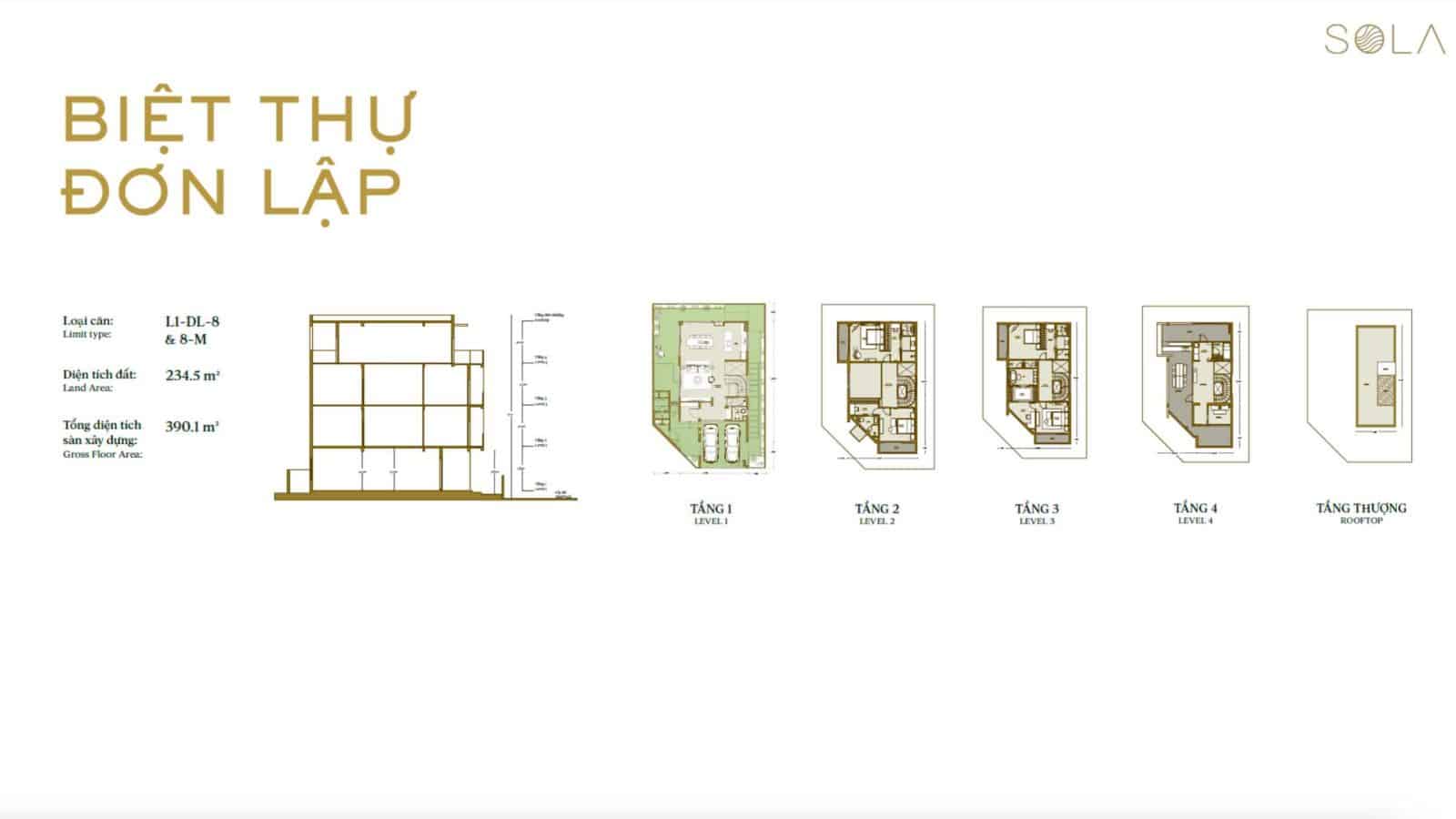 Mặt bằng Sola The Global City: Layout biệt thự, nhà phố