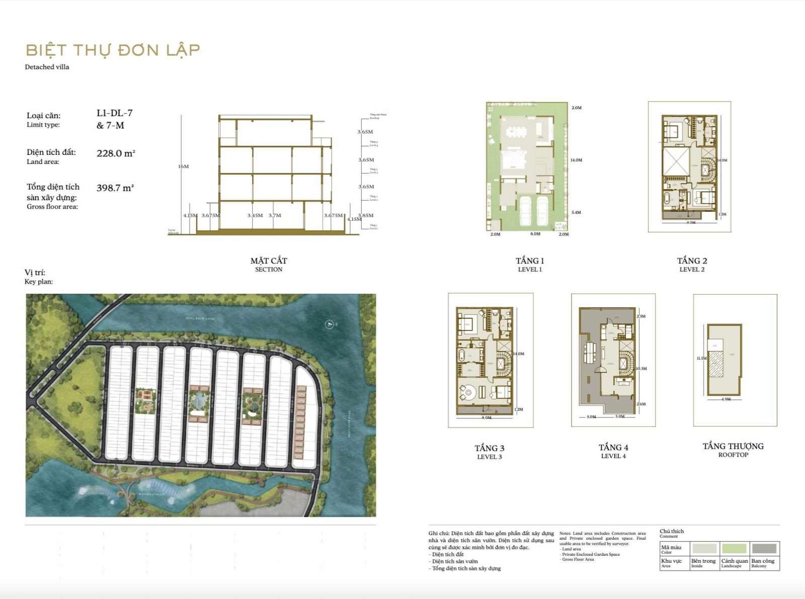 Mặt bằng Sola The Global City: Layout biệt thự, nhà phố