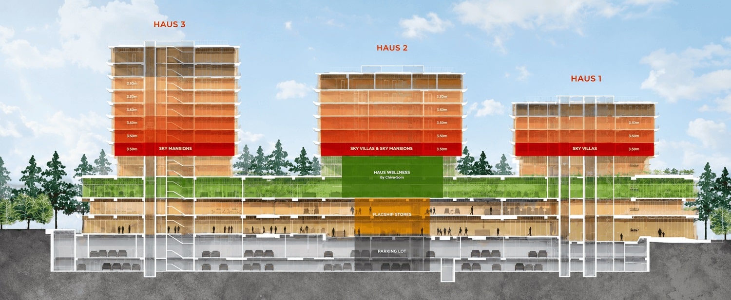 Mặt bằng Haus Đà Lạt: Chi tiết layout 3 tòa tháp