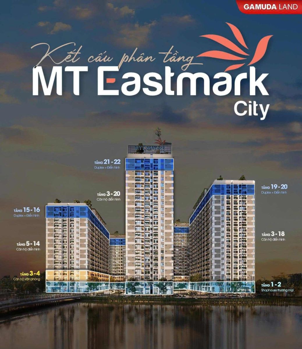 Mặt bằng căn hộ MT Eastmark City: Layout 1PN, 2PN, 3PN