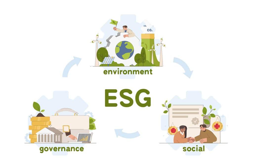 Xu hướng ESG là gì? Góc nhìn từ thị trường nhà ở