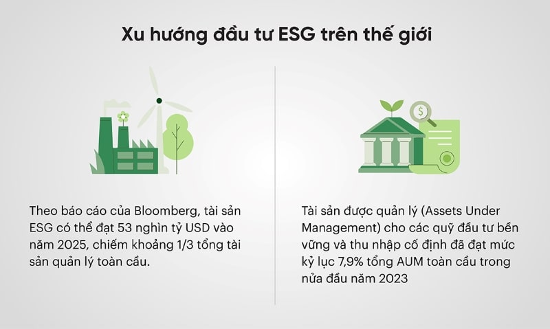Xu hướng ESG là gì? Góc nhìn từ thị trường nhà ở